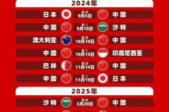 赛后： 锋无力！西班牙全场狂轰30脚仅平希腊，莫拉塔空门不进成缩影